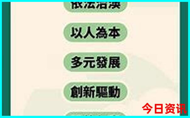 哈尔滨市游玩必去景点推荐