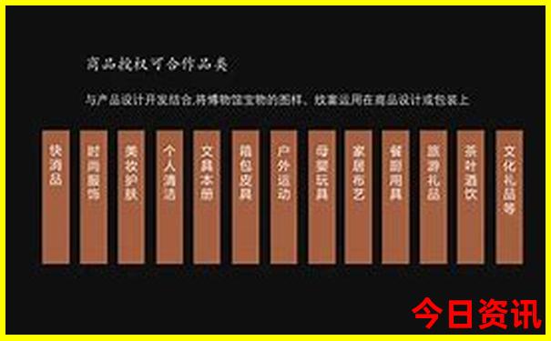 全国旅游城市排行榜前十名