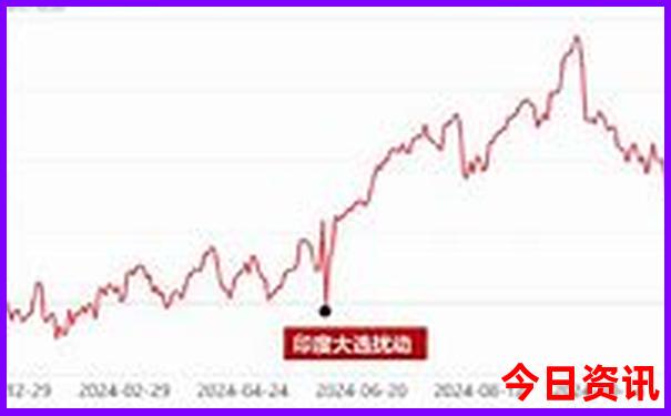 中国最佳旅游景点排名