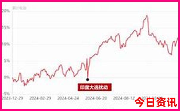 佛平旅游景点有哪些