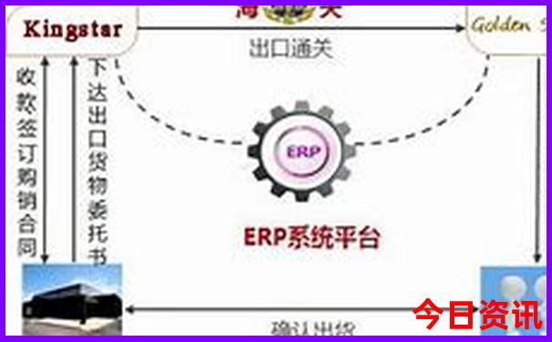 临海旅游必去十大景点的攻略